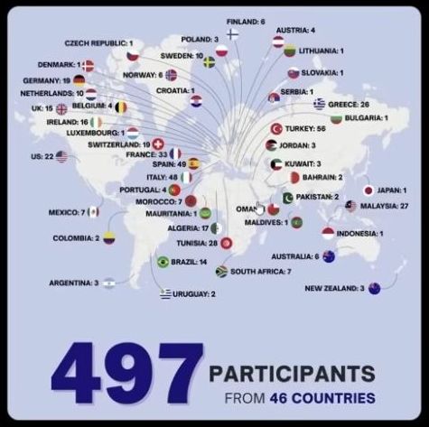Citizens of 46 nations on Global Sumud Flotilla