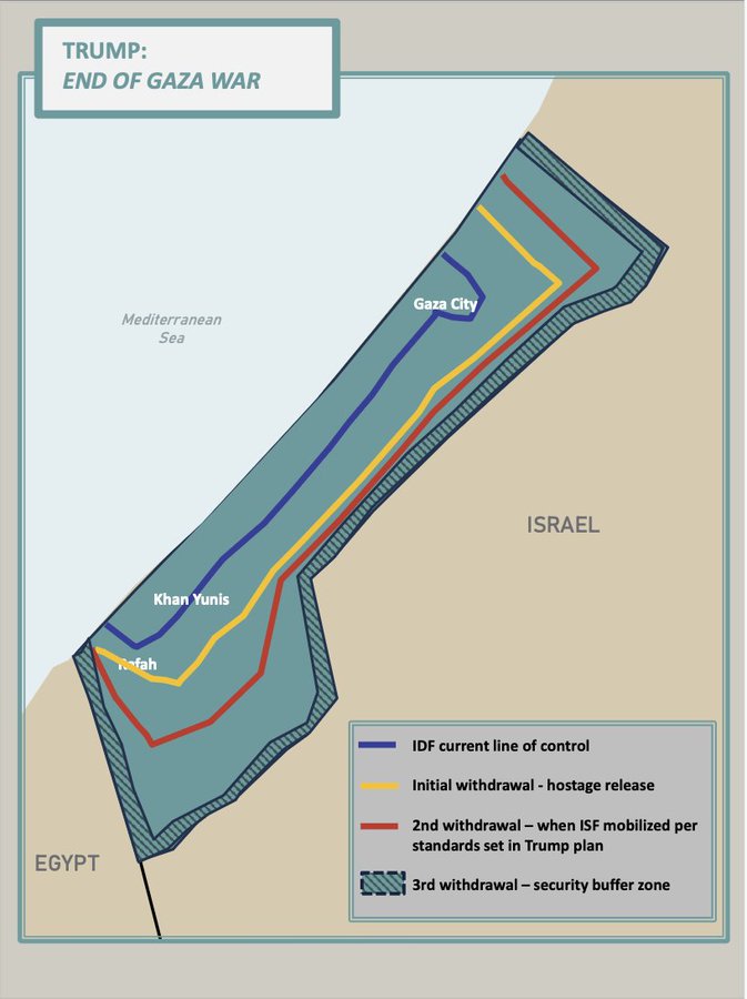 Plan for withdrawal from Gaza September 2025